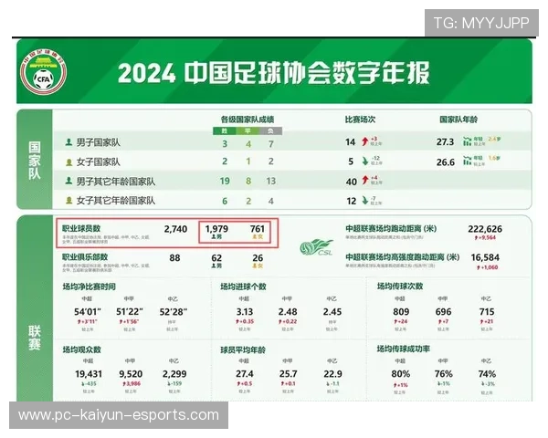 足球球星工资结构解析：高薪背后的经济因素与市场趋势分析